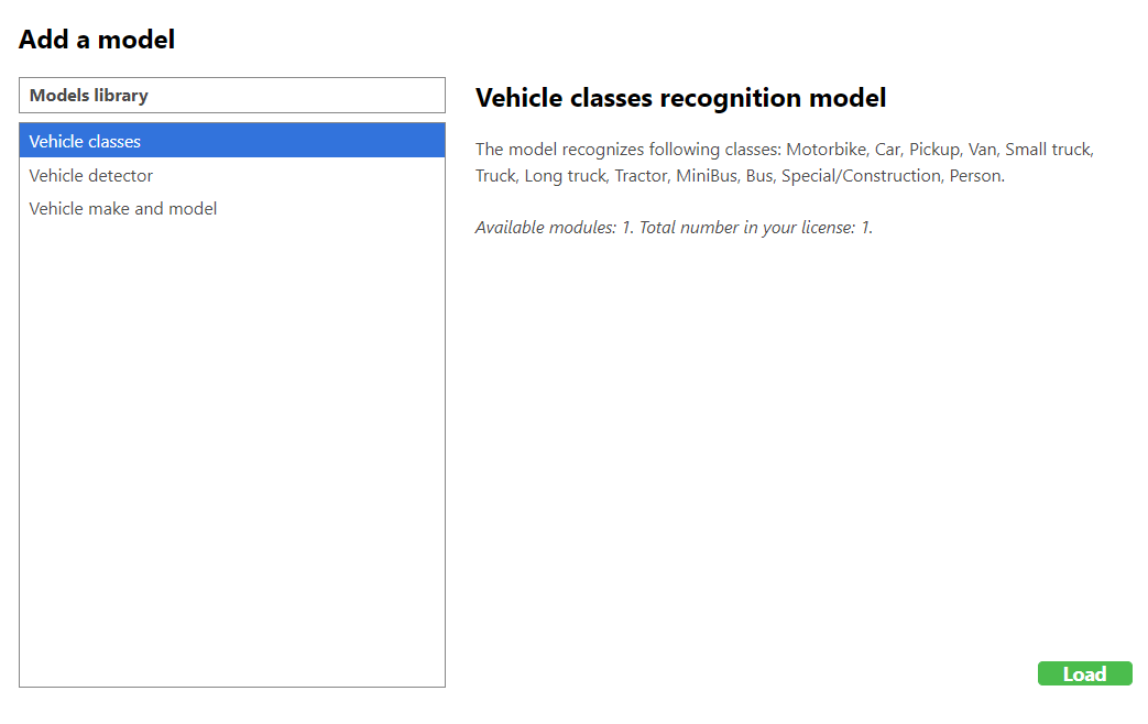 List of neural models