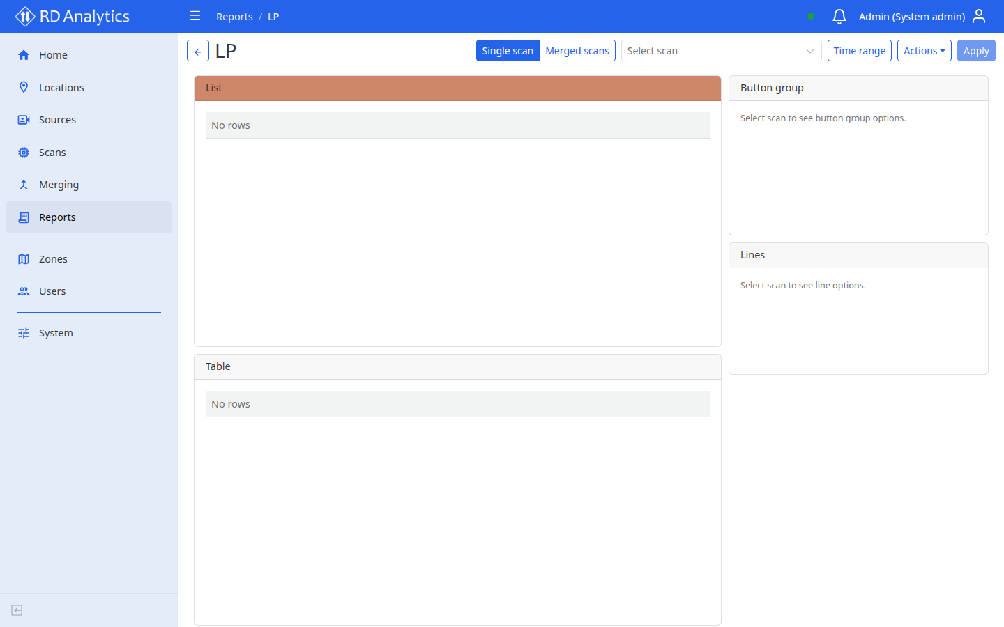 Report view showing widgets