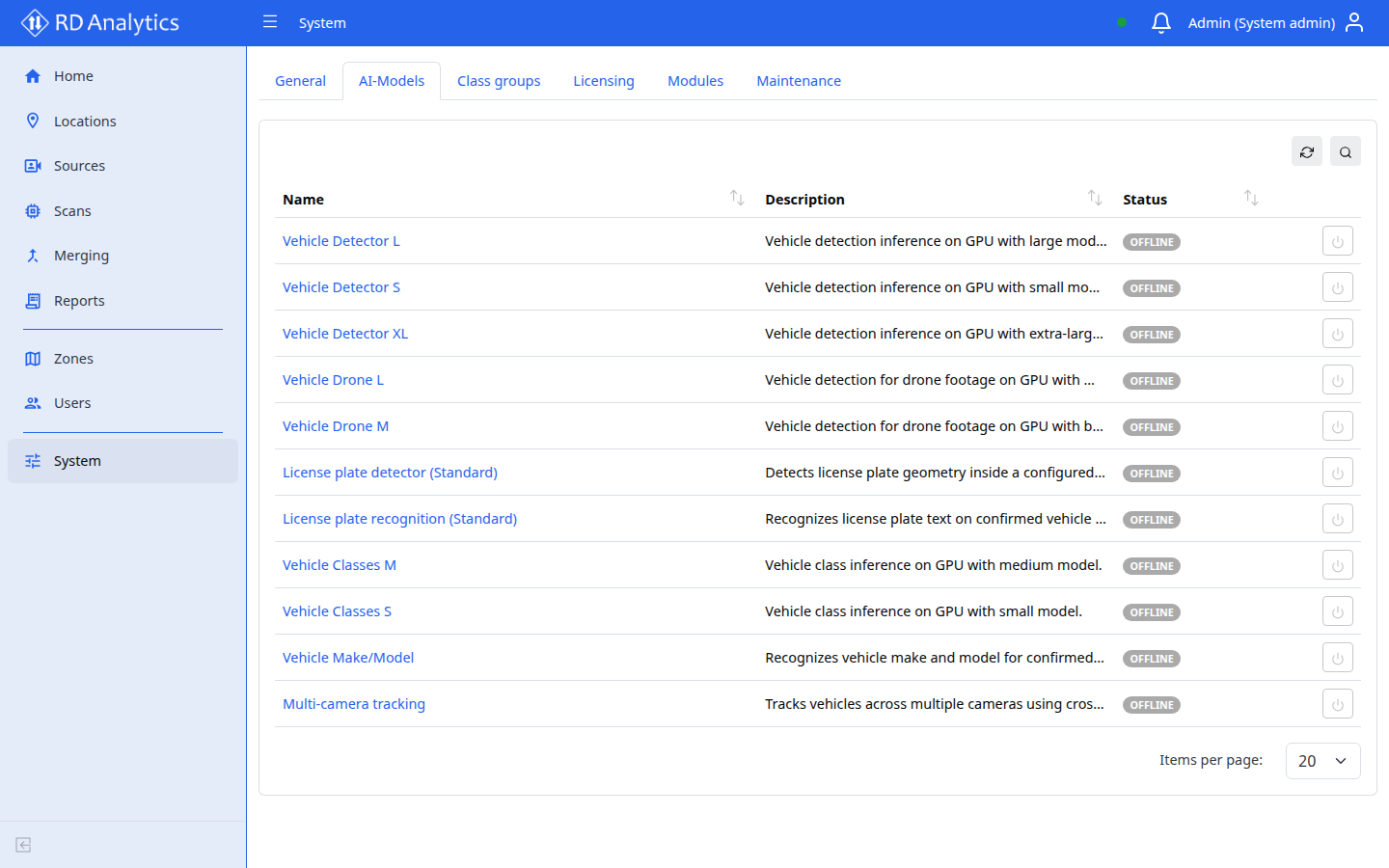 AI-Models tab