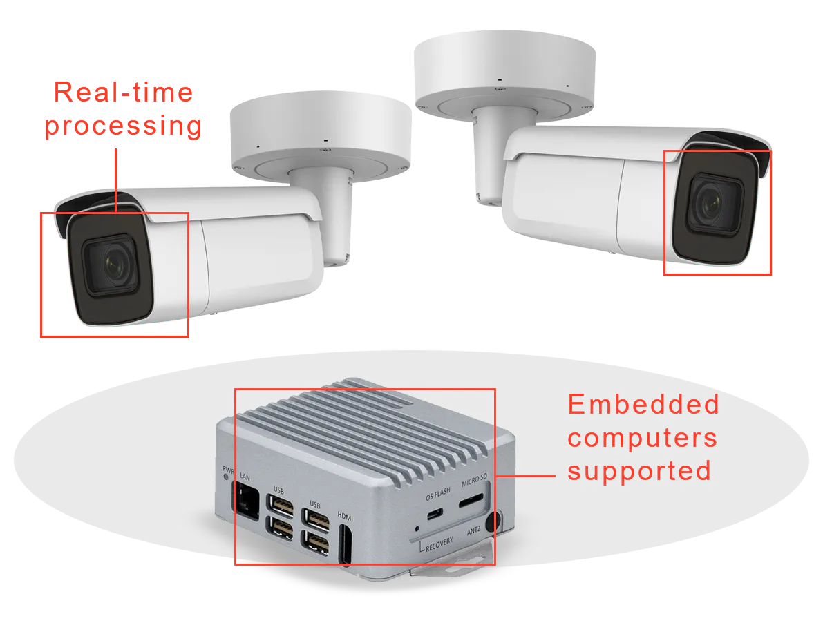 features image