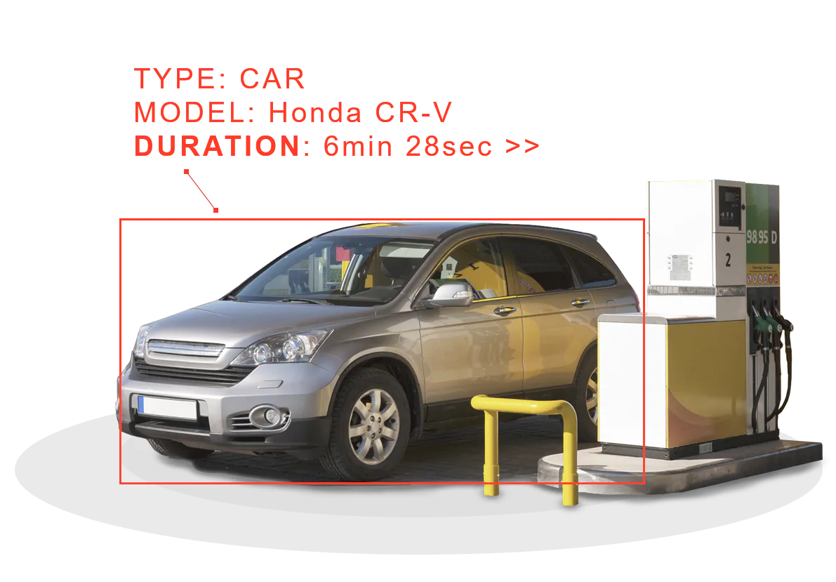 features image