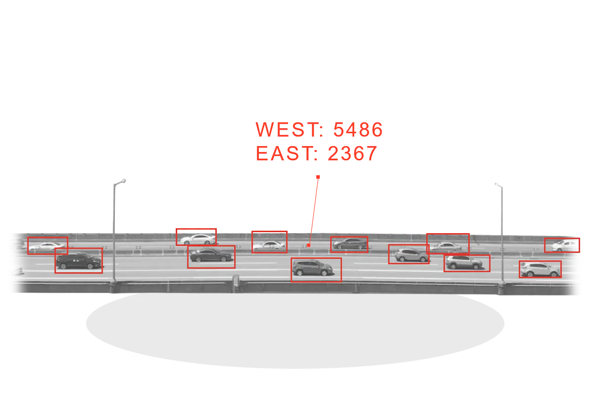 features image