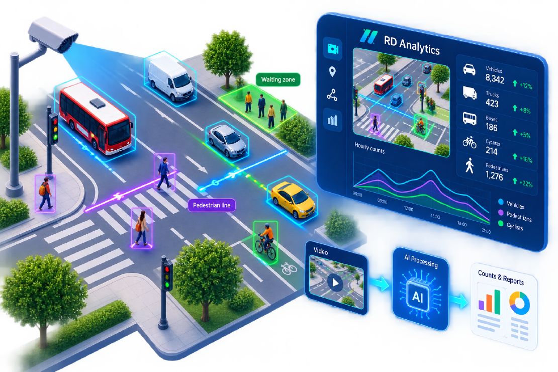 Counting Vehicles & Pedestrians with Smart Video