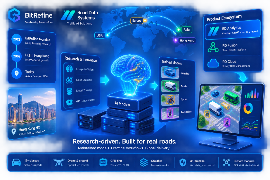 Road Data Systems & BitRefine: Our Research Edge